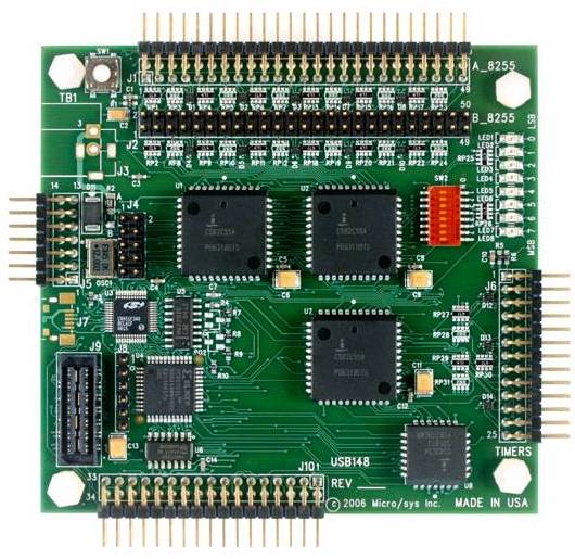 USB3148
