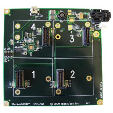 USB4364