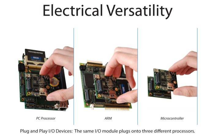 Figure 2: Electrical Versatility Figure 2: Electrical Versatility